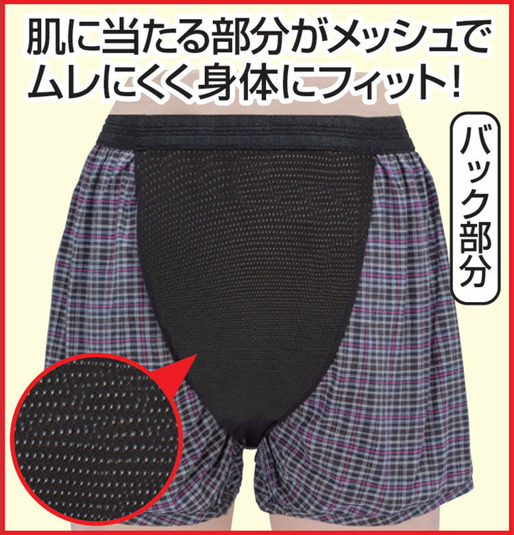 トランクス 2色7枚組 前開き 吸水パッド付き 横漏れ防止 ウェストゴム使用 防水 消臭 抗菌 メッシュ 通気性 丸洗いOK 軽失禁用 成人 大人用 男性用 メンズ パンツ 綿100% ムレにくい 7枚セット(代引不可)