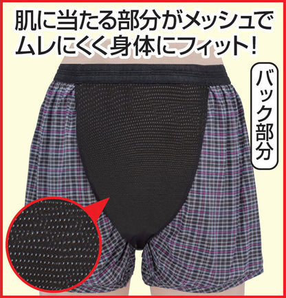 トランクス 2色7枚組 前開き 吸水パッド付き 横漏れ防止 ウェストゴム使用 防水 消臭 抗菌 メッシュ 通気性 丸洗いOK 軽失禁用 成人 大人用 男性用 メンズ パンツ 綿100% ムレにくい 7枚セット(代引不可)