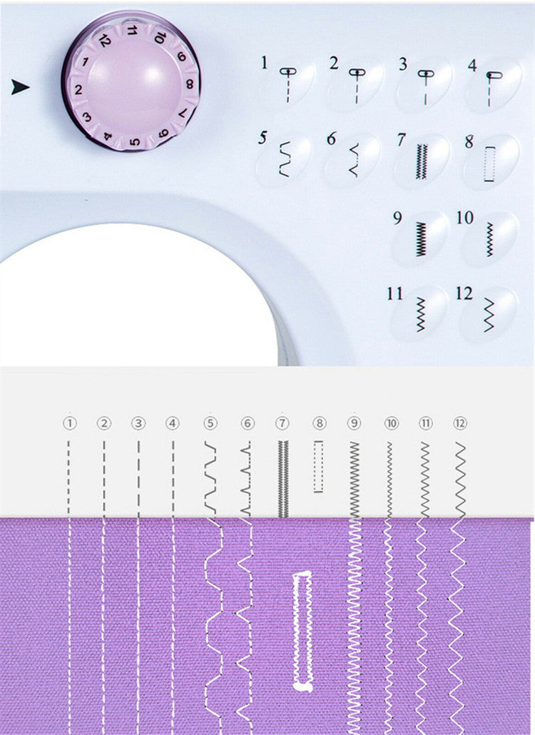 電動ミシン コンパクトミシン ホワイト 縫い方12パターン 取っ手付き 家庭用ミシン 裁縫 縫い物(代引不可)