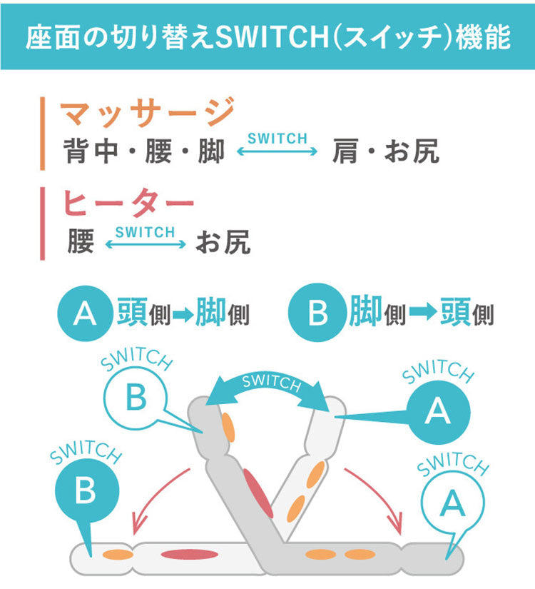 くつろぎのマッサージチェア 肘掛付き リモコン付き リクライニング ヒーター搭載 チェア マッサージ機 電動リクライナー マッサージチェアー 座椅子 いす イス 椅子 チェアー(代引不可)