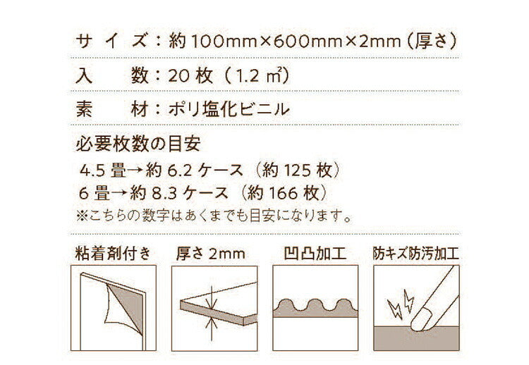 フロアタイル約100mm×600mm 20枚入り 簡単施工 貼るだけ 簡単カットヘリンボーン調 フロアシート 壁紙 リメイクシート ウォールステッカー DIY アンティーク調 リメイク(代引不可)