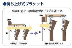 角型 カーテンレール 定尺タイプ サイドユニット付き 1.82m シングル シンプル おしゃれ 北欧 簡単取り付け 静音レール 静か 新生活 一人暮らし(代引不可)