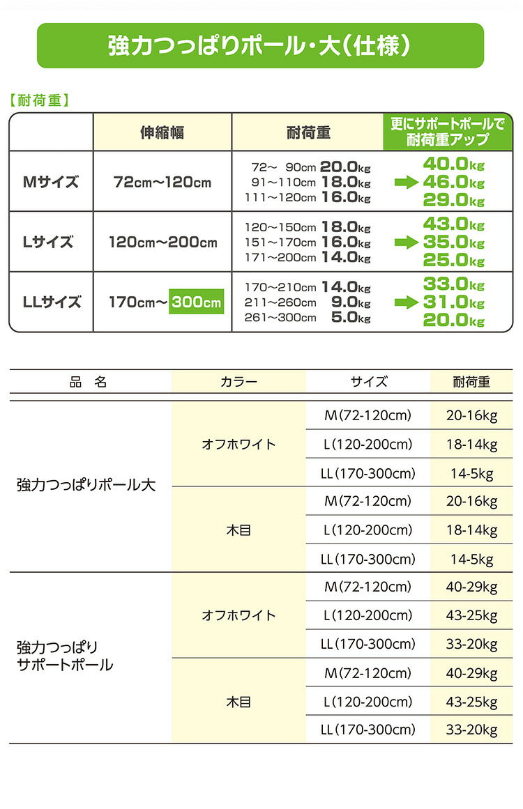 つっぱりポール 大M 72~120cm 突っ張り棒 アルミ製 丈夫 賃貸 物干し つっぱり式 のれん 棒 テンション 伸縮 マンション ポール(代引不可)