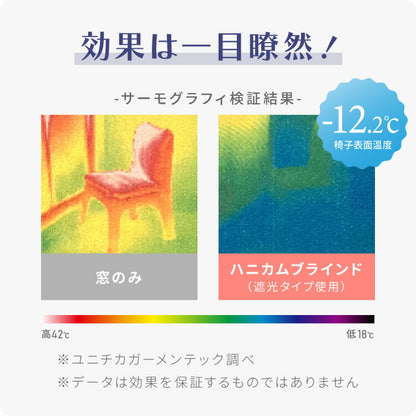 フリーカットハニカム ブラインド 73×110cm シェード 断熱 保温効果 遮光 無地 目隠し フリーサイズ ハニカム 窓回り 仕切り 窓 小窓 省エネ 光漏れ 防寒 冷気遮断 突っ張り棒(代引不可)