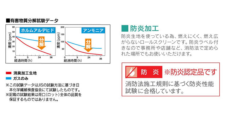 パーテーション プリティア 90×120cm 間仕切り 防炎生地 折りたたみ アルミ製 軽量 伸縮 スクリーン 目隠し 壁 リビング(代引不可)