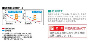 パーテーション プリティア 90×120cm 間仕切り 防炎生地 折りたたみ アルミ製 軽量 伸縮 スクリーン 目隠し 壁 リビング(代引不可)