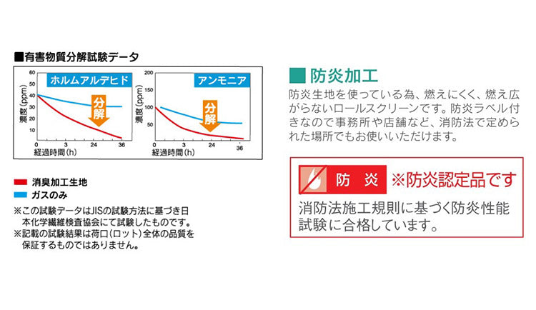 パーテーション プリティア 90×140cm 間仕切り 防炎生地 折りたたみ アルミ製 軽量 伸縮 スクリーン 目隠し 壁 リビング(代引不可)