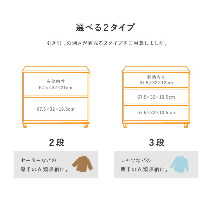 押入れ収納 キャスター すきま収納 ローチェスト ロータンス 引き出し 押入れ収納チェスト チェスト 隙間収納 タンス たんす 箪笥 棚 衣類収納 ラック 2段