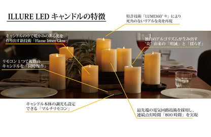 イルア LED キャンドルライト リアルな炎を演出 ピラーキャンドル Sサイズ リモコン付き IL101-IV ILLURE