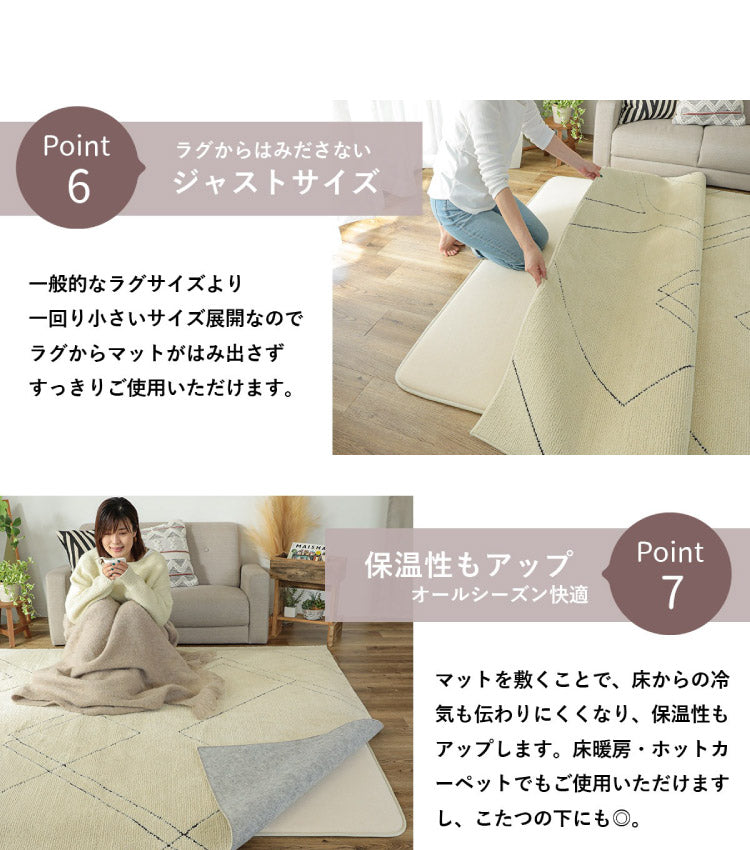 下敷き用ラグ 170×230cm ラグ 下敷き ラグマット カーペット 洗える クッション ウレタン 滑り止め 防音 すべり止め 厚手 ふかふか ホットカーペット対応 床暖房対応 こたつ敷(代引不可)