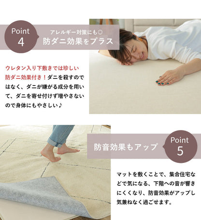 ウレタン20mm 極厚 下敷き用ラグ 170×170cm ラグ 下敷き ラグマット カーペット クッション ウレタン 滑り止め 防音 すべり止め 厚手 ふかふか ホットカーペット対応 床暖房対応 こたつ敷(代引不可)
