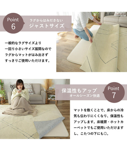 ウレタン20mm 極厚 下敷き用ラグ 170×230cm ラグ 下敷き ラグマット カーペット クッション ウレタン 滑り止め 防音 すべり止め 厚手 ふかふか ホットカーペット対応 床暖房対応 こたつ敷(代引不可)