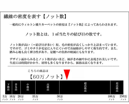 ラグ 130×190cm ウィルトン織り 約60万ノット エジプト製 オリエンタル柄 幾何学模様 おしゃれ ラグ ラグマット カーペット(代引不可)
