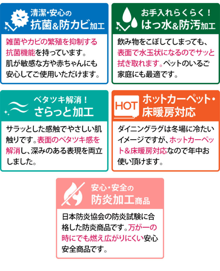 日本製 クッションフロアラグ 200cm×270cm ラグ ダイニングラグ クッションマット カーペット リビング 食卓 滑り止め 傷防止 洗濯可能 撥水 防カビ(代引不可)