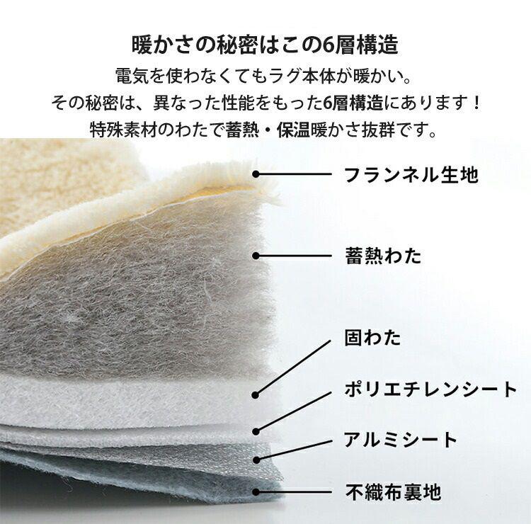 あったか極厚6層ラグ 190×240cm 全厚40mm 滑り止め こたつ敷き 蓄熱 保温 撥水 はっ水 防音 ホットカーペット対応 冬用(代引不可)