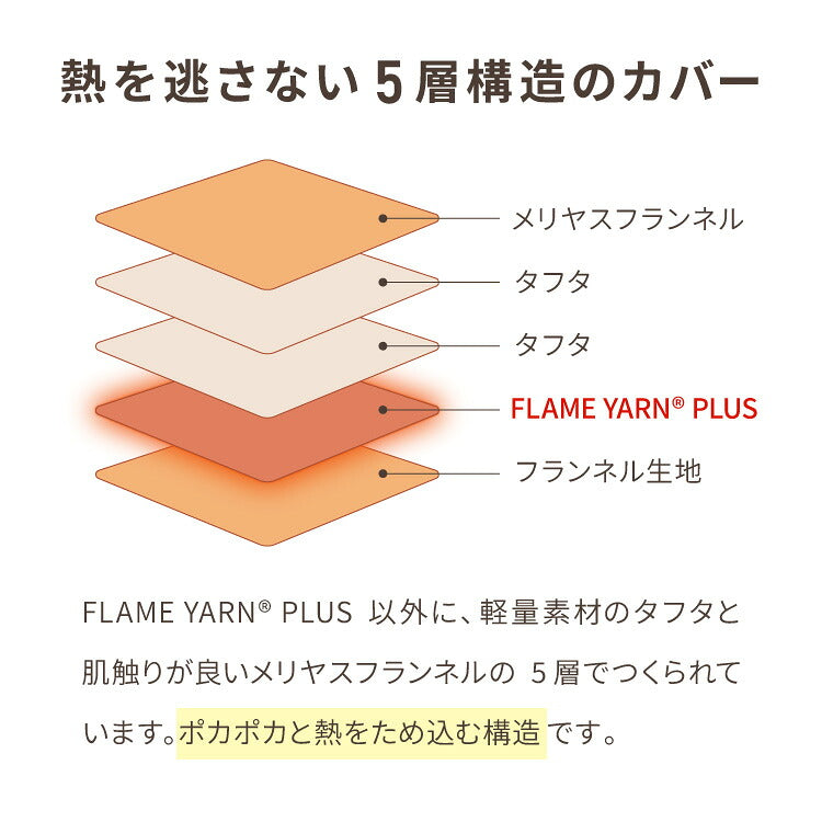 岩盤浴のような5層掛布団カバー 岩盤浴 FLAME YARN 掛け布団カバー 150cm×210cm カバー 寝具カバー 保温 あったか 冬 暖かい 寝具 インテリア 北欧 かわいい シンプル コンパクト 来客 布団 ふとん