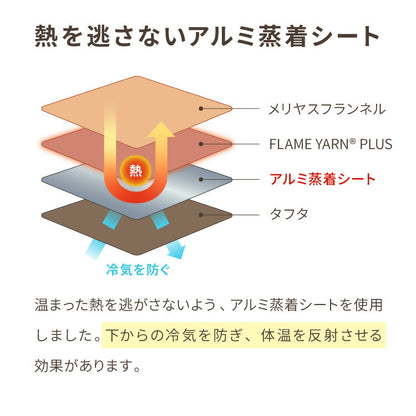 岩盤浴のような敷きパッド プレミアム 岩盤浴 FLAME YARN 敷パッド シングル 100×200cm 保温 あったか 冬 暖かい 寝具 インテリア 北欧 かわいい シンプル コンパクト 収納 防災 来客 布団 ふとん