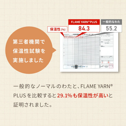 岩盤浴のような二層式毛布 岩盤浴 FLAME YARN 毛布 140×200cm シングル 保温 あったか 冬 暖かい 寝具 インテリア 北欧 かわいい シンプル コンパクト 収納 来客 布団 ふとん