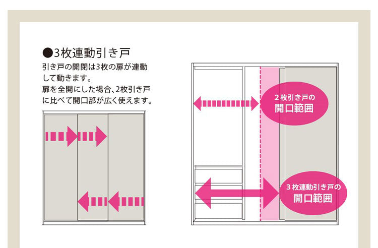 ワードローブ クローゼット 幅182×奥行60.5×高さ200.5cm ガラス戸 ブラック ホワイト フルオープンレール 木製 洋服タンス 壁面収納 チェスト ロッカー 大容量 衣類収納 収納棚 おしゃれ(代引不可)