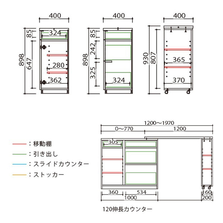 キッチンカウンター 間仕切り 幅120~197 伸縮 伸長式 ダスト収納 ごみ箱 背面化粧 スライドカウンター コンクリート調 キャスター 木目 木製 おしゃれ(代引不可)