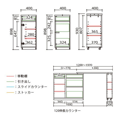 キッチンカウンター 間仕切り 幅120~197 伸縮 伸長式 ダスト収納 ごみ箱 背面化粧 スライドカウンター コンクリート調 キャスター 木目 木製 おしゃれ(代引不可)
