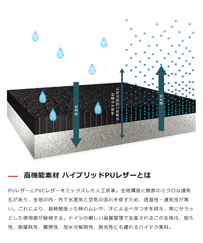 【 メルセデスベンツ コラボ品 】ゲーミングチェア noblechairs EPIC Mercedes AMG Petronas Formula One Team 2021 Edition ロッキング アームレスト NBL-EPC-PU-MPF-SGL ノーブルチェアーズ(代引不可)