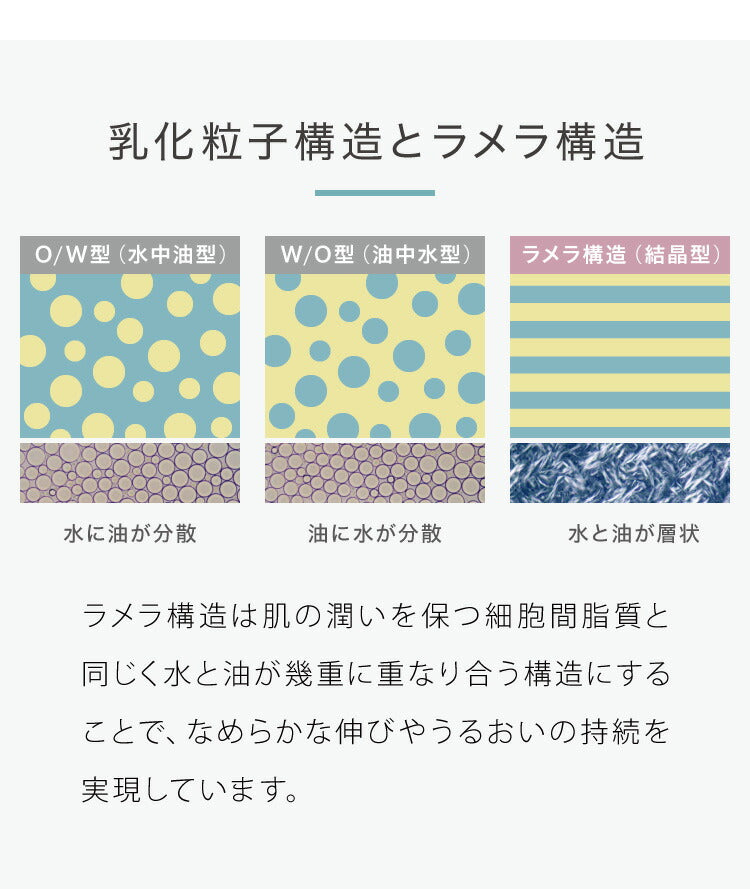 数量限定価格 日本製 CICA ヒトハリ スペシャルクリーム 50g ヒト幹細胞 CICAクリーム シカ cicaクリーム シカクリーム パック 高保湿 フェイスクリーム ツボクサエキス 針クリーム スピキュール
