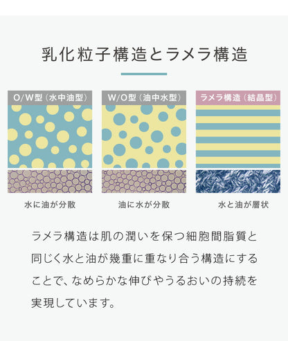 数量限定価格 日本製 CICA ヒトハリ スペシャルクリーム 50g ヒト幹細胞 CICAクリーム シカ cicaクリーム シカクリーム パック 高保湿 フェイスクリーム ツボクサエキス 針クリーム スピキュール