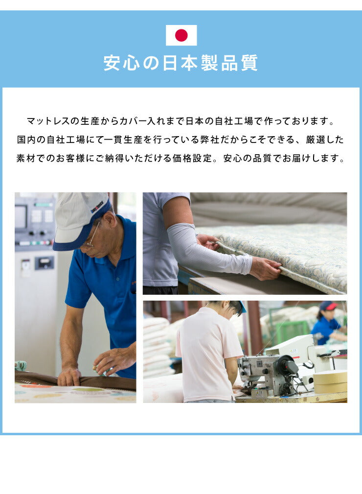 日本製 四つ折り お試しマットレス シングル 厚さ4cm 90N マットレス 中反発 ウレタン おりたたみ 腰痛 折りたたみマットレス かたさふつう (代引不可)