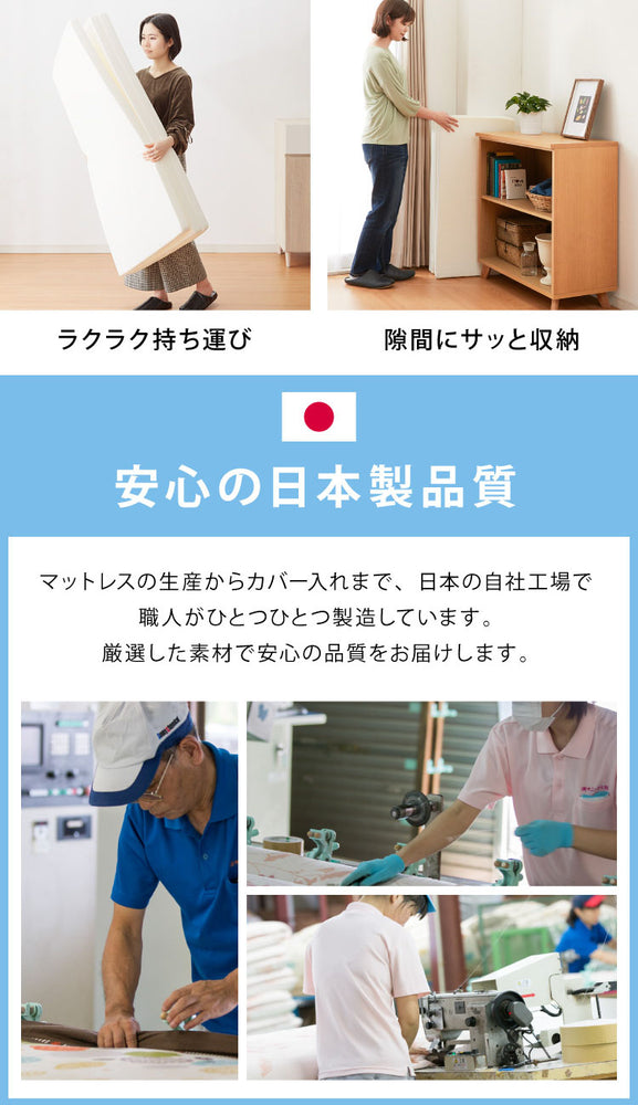 日本製 三つ折り 四つ折り バランスマットレス シングル セミダブル ダブル 厚さ5cm 高反発 130N ウレタン 折りたたみ 腰痛 肩こり 妊婦 折りたたみマットレス 国産 収納 コンパクト(代引不可)