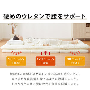 日本製 三つ折り 四つ折り バランスマットレス シングル セミダブル ダブル 厚さ5cm 高反発 130N ウレタン 折りたたみ 腰痛 肩こり 妊婦 折りたたみマットレス 国産 収納 コンパクト(代引不可)
