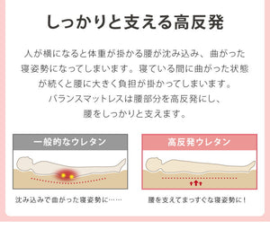 日本製 三つ折り 四つ折り バランスマットレス シングル セミダブル ダブル 厚さ5cm 高反発 130N ウレタン 折りたたみ 腰痛 肩こり 妊婦 折りたたみマットレス 国産 収納 コンパクト(代引不可)