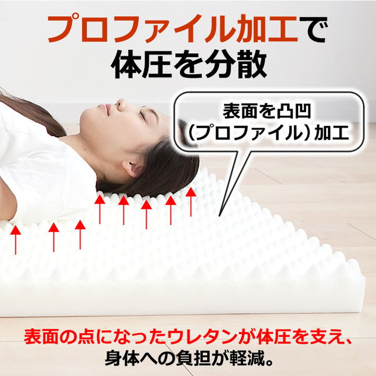 日本製 点で支える 三つ折り マットレス シングル セミダブル ダブル 厚さ8cm プロファイル 高反発 硬め かたい 通気 保湿 おりたたみ コンパクト ニット 生地(代引不可)