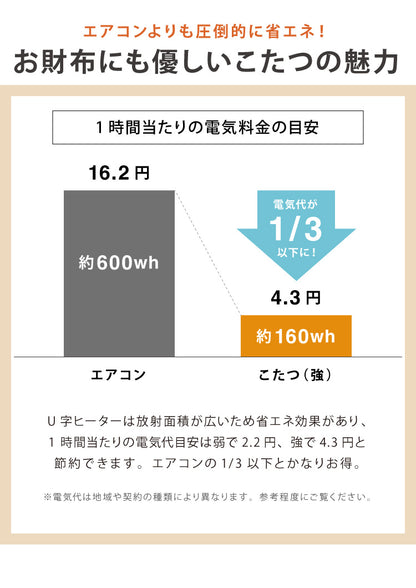 こたつテーブル 折れ脚 カジュアルこたつ 幅90cm 楕円形 オーバル 炬燵 北欧 おしゃれ かわいい 90×50cm こたつ(代引不可)