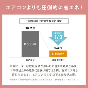 こたつテーブル もこもこ布団 2点セット 円形 大理石調 幅68 丸 こたつ コタツ 炬燵 北欧 白 ホワイト センターテーブル ローテーブル 机 可愛い かわいい おしゃれ 韓国インテリア モノトーン(代引不可)