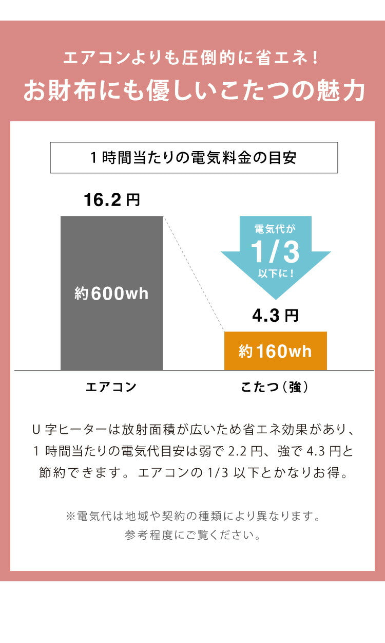 カジュアルこたつ 布団付き 2点セット 楕円テーブル+掛け布団 幅90 折れ脚 炬燵 コタツ 北欧 メレンゲタッチ とろけるこたつ布団 ふわとろ かわいい 可愛い センターテーブル ローテーブル おしゃれ(代引不可)