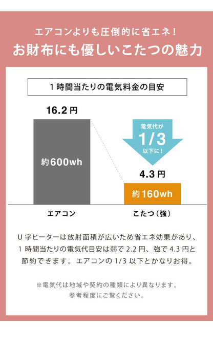 カジュアルこたつ 布団付き 2点セット 楕円テーブル+掛け布団 幅90 折れ脚 炬燵 コタツ 北欧 メレンゲタッチ とろけるこたつ布団 ふわとろ かわいい 可愛い センターテーブル ローテーブル おしゃれ(代引不可)