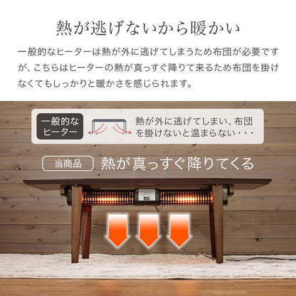 布団がいらないこたつテーブル 幅120 長方形 カジュアルこたつ 天然木突板 こたつ 布団レス ふとんレス センターテーブル リビングテーブル ヒーター 暖房 節電 北欧 おしゃれ(代引不可)
