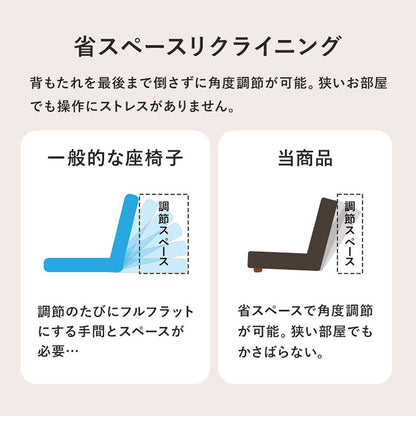 前脚付き座椅子 背もたれリクライニング 42段階 省スペース 1P 一人掛け 椅子 イス チェア ロータイプ おしゃれ(代引不可)