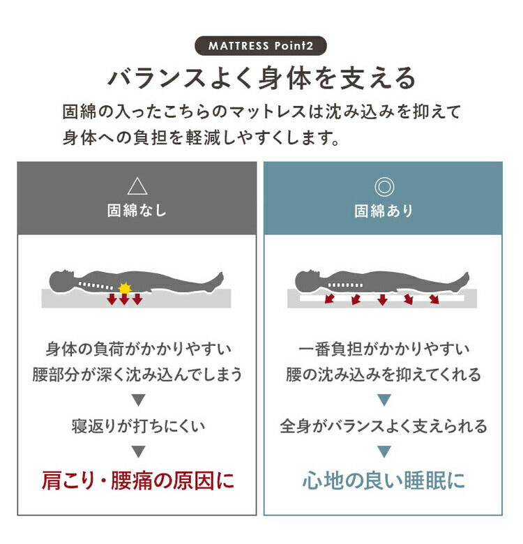 大容量引出し収納付き すのこベッド シングル 4つ折りマットレス 2点セット 宮棚付き ベッド下 収納 カントリー調 チェストベッド ベッドフレーム 天然木 木製 北欧 おしゃれ(代引不可)