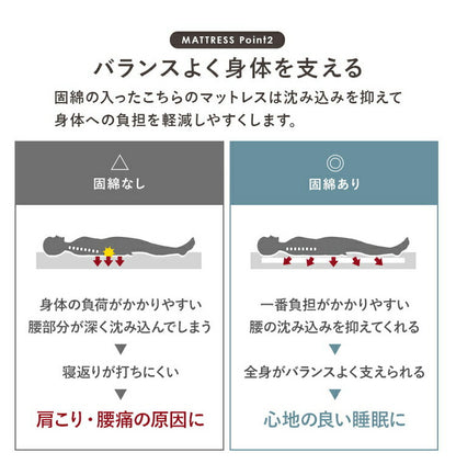 大容量引出し収納付き すのこベッド シングル 4つ折りマットレス 2点セット 宮棚付き ベッド下 収納 カントリー調 チェストベッド ベッドフレーム 天然木 木製 北欧 おしゃれ(代引不可)
