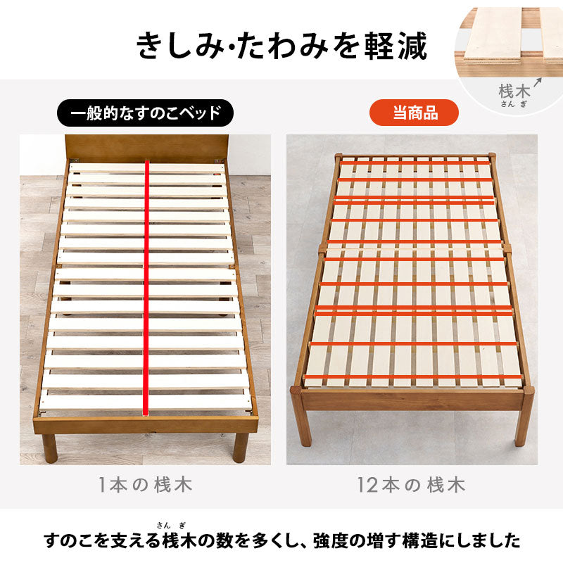 工具不要・簡単組立 すのこベッド シングル 耐荷重350kg 棚なし ベッドフレーム 木製 頑丈 北欧 ネジ無し シンプル おしゃれ 新生活(代引不可)