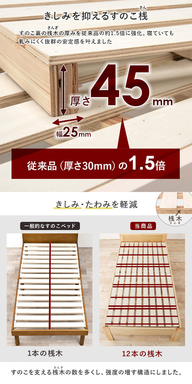 耐荷重350kg 頑丈すのこベッド シングル マットレス付き 2点セット ボンネルコイル 大容量 引き出し付き 宮棚付き 収納付き 棚付き チェストベッド ベッドフレーム 引出し 木製 北欧 おしゃれ(代引不可)