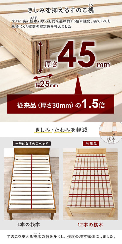 耐荷重350kg 頑丈すのこベッド シングル マットレス付き 2点セット ボンネルコイル 大容量 引き出し付き 宮棚付き 収納付き 棚付き チェストベッド ベッドフレーム 引出し 木製 北欧 おしゃれ(代引不可)