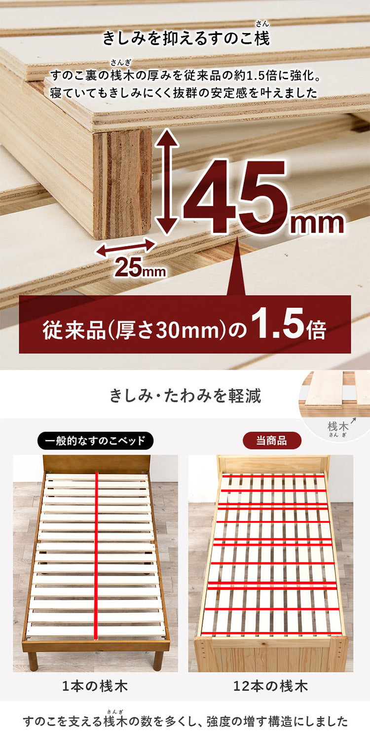 耐荷重350kg 頑丈すのこベッド シングル ロング 敷布団対応 210cm 大容量 引き出し付き 宮棚付き 2口コンセント 収納付き 棚付き チェストベッド ベッドフレーム 引出し 木製 北欧 おしゃれ(代引不可)