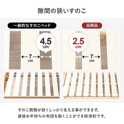 耐荷重350kg 頑丈すのこベッド シングル ロング 敷布団対応 210cm 大容量 引き出し付き 宮棚付き 2口コンセント 収納付き 棚付き チェストベッド ベッドフレーム 引出し 木製 北欧 おしゃれ(代引不可)