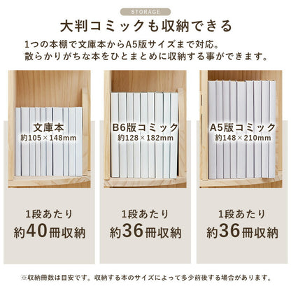 360度回転 天然木 本棚 幅39cm 4段 シェルフ 回転式 ラック 無塗装パイン材 棚 丸型 書棚 省スペース コーナーラック(代引不可)
