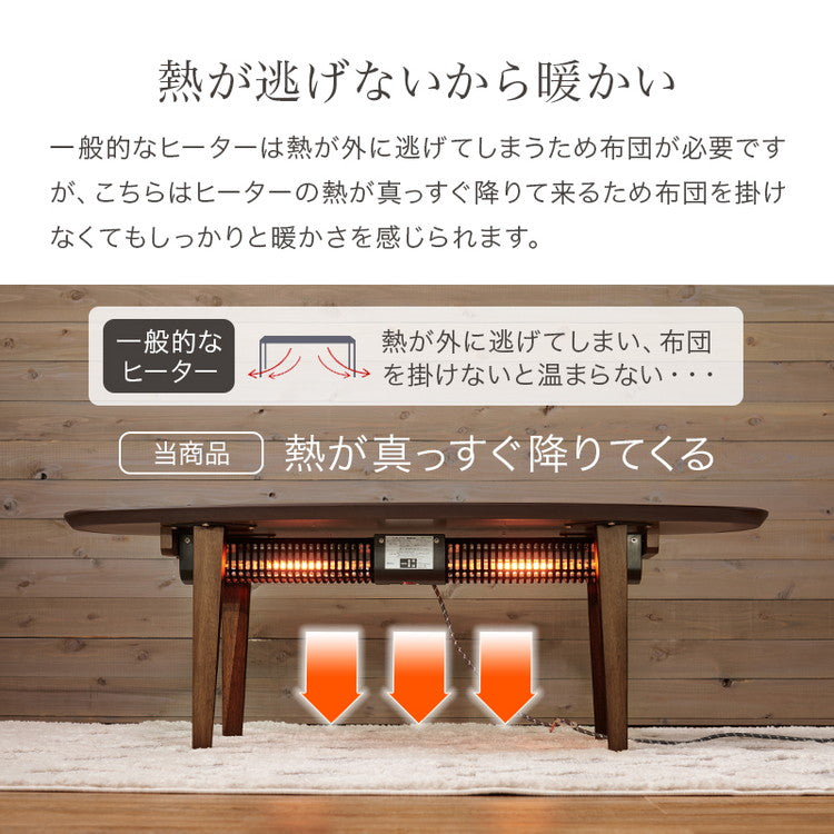 布団がいらないこたつテーブル 幅120 楕円形 カジュアルこたつ 天然木突板 こたつ 布団レス ふとんレス センターテーブル リビングテーブル ヒーター 暖房 節電 北欧 おしゃれ(代引不可)