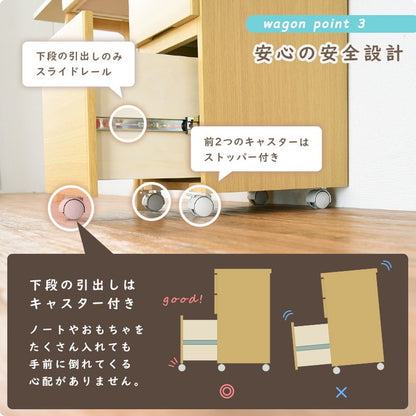 デスク&チェア&収納ワゴン 3点セット デスクセット チェア付き 収納付き チェスト付き リビング学習 学習机 学習デスク 勉強机 子ども部屋 子供部屋 おしゃれ(代引不可)