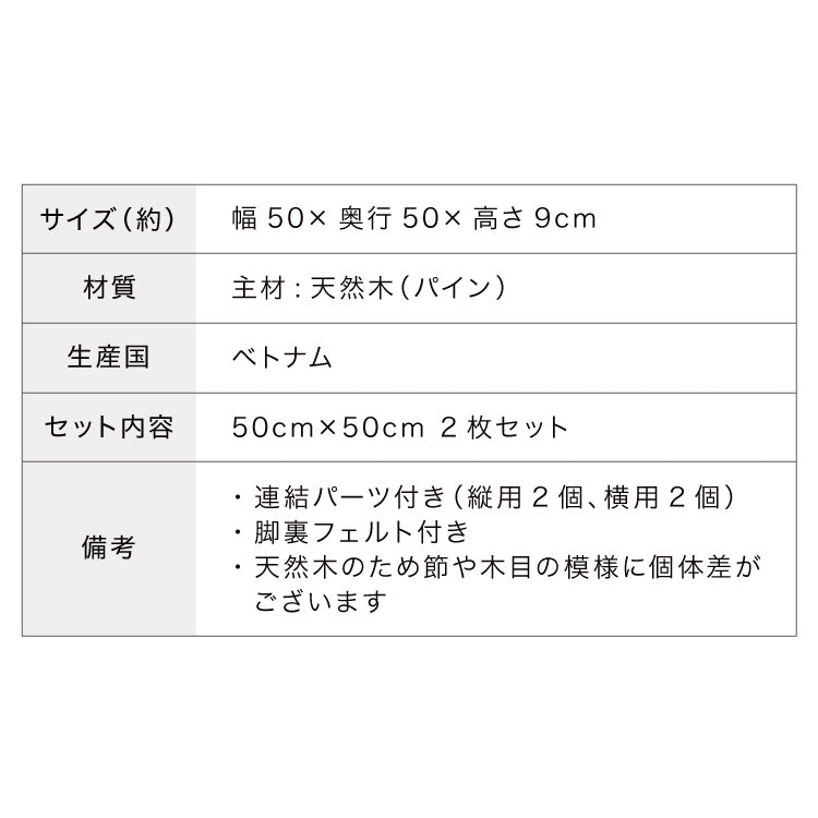 追加パレット 2枚セット 50cm×50cm パレットベッド専用 すのこ 天然木パイン 簡単 組み替え 分割式 ヘッドボード サイドテーブル 床面用 おしゃれ(代引不可)